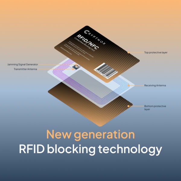 Cryptnox RFID/NFC Contactless Blocking Card - Image 3